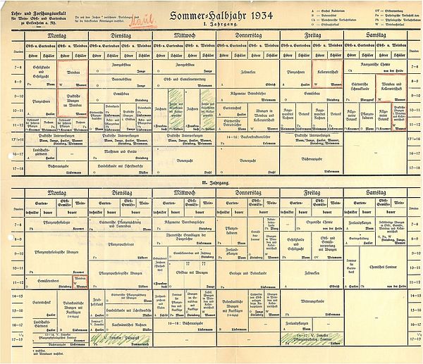 Stundenplan von 1934