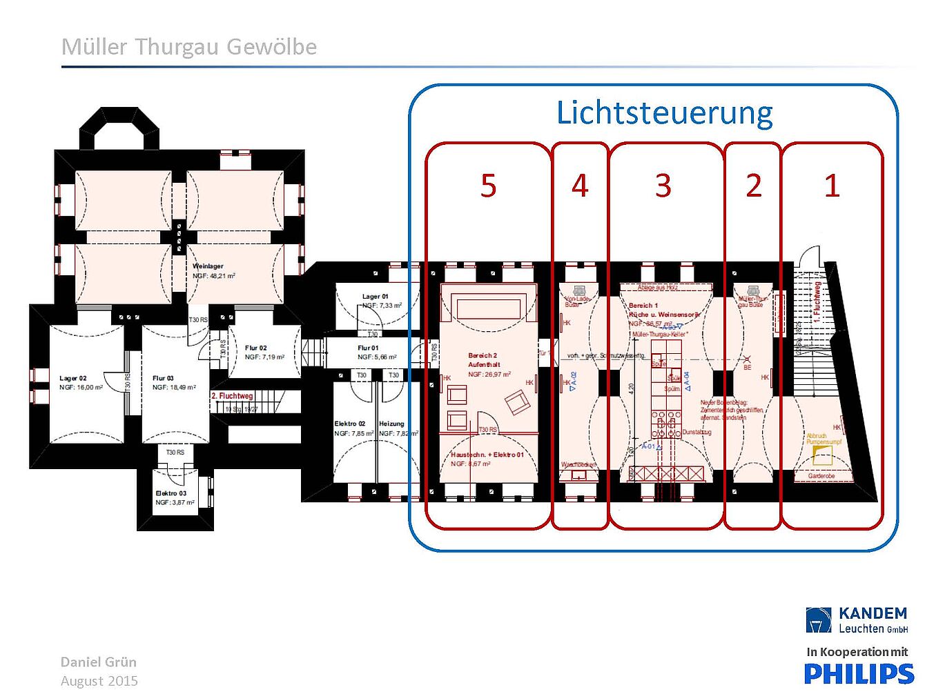 Bauplan